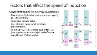 Pharmacology for Anesthesia 04 UD of Inhalational Anesthetics Part 3 [upl. by Blumenfeld772]