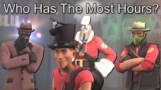 TF2 Can Youtubers Guess the Hours Ft Octo Raw Jbird [upl. by Merwyn741]