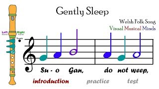 VMM Recorder Song 2 Gently Sleep Suo Gan [upl. by Ariam]