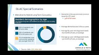 QLACs Explained  Pros Cons and benefits of Qualified Longevity Annuity Contracts [upl. by Henn]