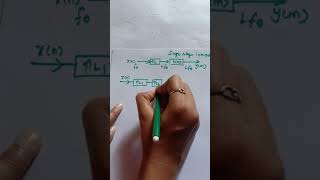 Multirate decimator and interpolator [upl. by Neda]