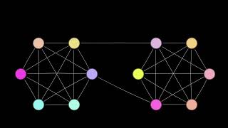 Principle of Kargers algorithm for computing a minimum cut [upl. by Saw]