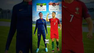 Celina Know Owner 🤫☠️ celine trending funny shortsviral football edit ronaldo [upl. by Gaeta]