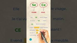 CeSe  ne fais plus jamais cette erreur 💪😉  Français facile AZ français apprendrelefrancais [upl. by Donn]