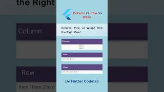 Column vs Row vs Wrap in Flutter – Which One to Use [upl. by Neram]