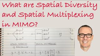 What are Spatial Diversity and Spatial Multiplexing in MIMO [upl. by Honeyman155]