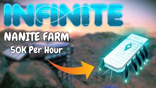 Fast and Easy Nanite farm 2024  No Mans Sky guides nomanssky [upl. by Gyimah614]