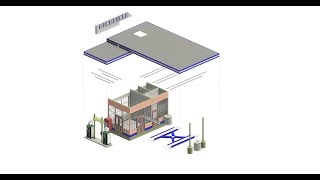 Creating views and sheets [upl. by Geddes]