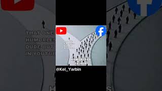 There are more humorless people in Facebook facts reels shorts video post 2024 [upl. by Yttik]