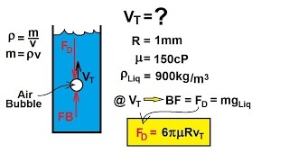 Physics 34 Fluid Dynamics 12 of 24 Viscosity amp Fluid Flow Terminal Velocity of an Air Bubble [upl. by Spector]