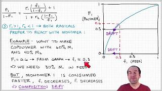 Introduction to Polymers  Lecture 75  Copolymerization part 5 [upl. by Boaten805]