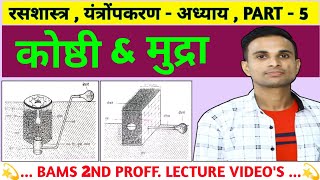 Koshti in Rasshastra । कोष्ठी । मुद्रा । रसशास्त्र । BAMS LECTURE VIDEOS । [upl. by Haimorej]