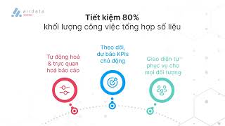 Giới thiệu Viettel AirData  Gov [upl. by Shornick]