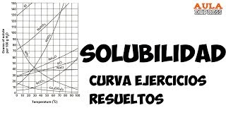 QUIMICA Solubilidad Curva Ejercicios Resueltos AULAEXPRESS BACHILLERATO [upl. by Nekciv]