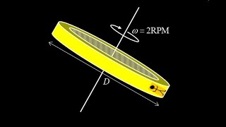 Space station artificial gravity minimum diameter to produce Earthlike gravity with rotation [upl. by Anrak]