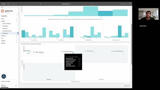 FinOps amp Apptio Cloudability  Overview amp Demo [upl. by Etneciv]