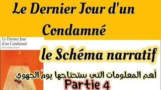 Le Dernier Jour dun Condamné بالعربية le Schéma narratifشرح رواية مذكرات محكوم بالإعدامpartie 4 [upl. by Aneleh]