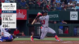 Ronald Acuna Jr Slow Motion Swing [upl. by Cousin]