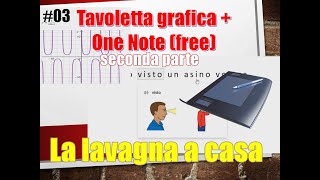 Risorse per insegnanti ITA 03 tavolette grafiche e software free  One Note seconda parte [upl. by Omik]