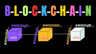 Cómo Funciona la Blockchain [upl. by Lilas528]