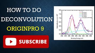 How to do deconvolution in originpro 9 [upl. by Ebba]