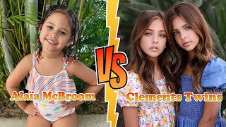 Ava And Leah Clements VS Alaïa McBroom The ACE Family Transformation 👑 New Stars From Baby To 2024 [upl. by Wrench]