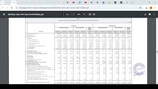 CONCOR Share News  Q2 Result  CONCOR Share Latest News Today  CONCOR Share News Today [upl. by Yseult]