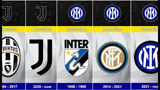 EVOLUTION OF ITALIAN FOOTBALL CLuB Logo  Evolusi Logo Klub Liga Italia Serie A [upl. by Aroz]