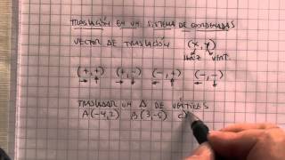 Transformaciones isométricas 02 Traslación Simetria Rotación [upl. by Shannen760]