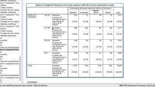 Tutorial cómo hacer tablas de contingencia  tablas cruzadas con SPSS lectura parte 2 [upl. by Elkcim]