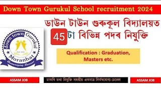 All Assam Private Job Vacancy  Private Job Assam 2024  Assam Job News Today 2024  Assam Job Today [upl. by Margit]