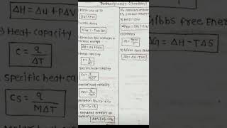 Class 11 Chemistry Chapter Thermodynamics formulas [upl. by Ozner]