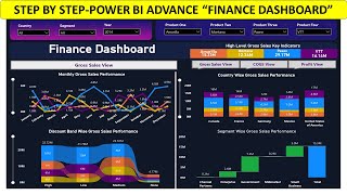 Power BI Finance Dashboard  Power BI Tutorial  Power Bi Tutorial For Beginners  Power BI Course [upl. by Ignazio]