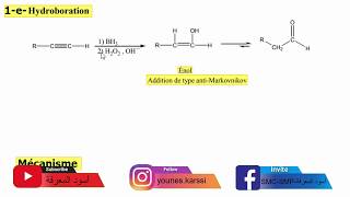 Hydrocarbure SMC S4 Hydroboration Mécanisme La règle de antiMarkovnikov 26 [upl. by Athal]