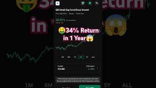 Sbi Small Cap Fund Direct Plan Growth Portfolio Sip Return Review Profit MF sbimutualfund shorts [upl. by Anerb772]