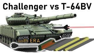 CHALLENGER vs T64BV  120mm L23A1 APFSDS vs Kontakt1 ERA amp Composite Armour Piercing Simulation [upl. by Hamilah]