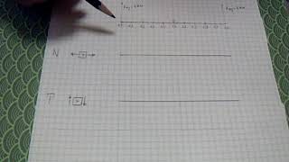 Diagrammi esercizio n 1 prima parte [upl. by Nanfa]