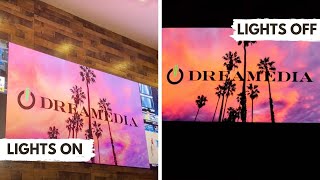 How Do MicroLED Displays Perform in Different Lighting Conditions [upl. by Duffie]