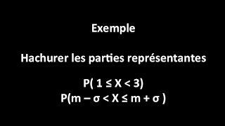 Exemple  Hachurer les parties représentants deux probabilités 34 [upl. by Bergh]