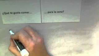 Asking and Answering Questions in Spanish Part 11 Food Drink and Meals [upl. by Adnorahc]