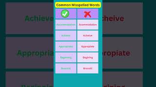 Common Misspelled Words  Misspelled English [upl. by Nosduh192]