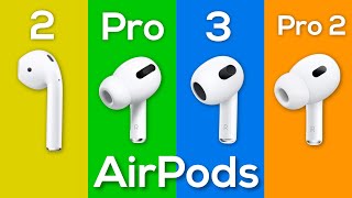 ¿Qué AirPods comprar en 2023 ⚠️ Cuidado [upl. by Kwok409]