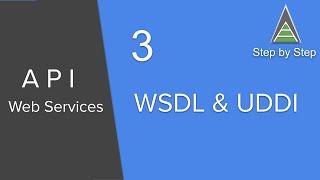 API Web Services Beginner Tutorial 3  What is WSDL and UDDI [upl. by Isobel]