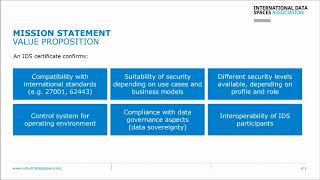 IDSA Online Seminar 2018 10 Trust in the IDS based on Certification Nadja Menz Aleksei Resetko [upl. by Cissej]