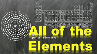 All The Elements Pronounced in Order American English [upl. by Saoj466]