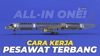 Bagaimana Cara Jet Airliner Beroperasi Penjelasan Detail Mekanisme Kerja Pesawat Terbang Komersial [upl. by Valleau254]