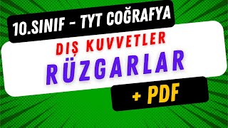 RÜZGAR AŞINDIRMA ve BİRİKTİRME ŞEKİLLERİ  10SINIF  TYT COĞRAFYA [upl. by Enuahs]