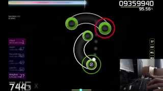 Senketsu no Chikai Insanity HR [upl. by Adnuahs]