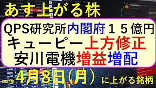 あす上がる株 2024年４月８日（月）に上がる銘柄 ～最新の日本株での株式投資。QPS研究所、キューピー、安川電機、鳥貴族、ウェザーニューズ、壽屋のTOBと株価の推移。～ [upl. by Laen]