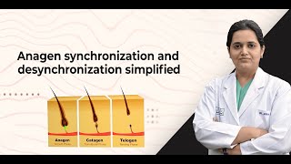 Anagen Synchronization amp Desynchronization After Hair Transplant [upl. by Hurff812]